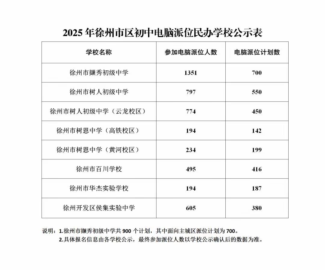 1751676487-compressed-IMG_3301.PNG